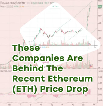 Ethereum price dropping